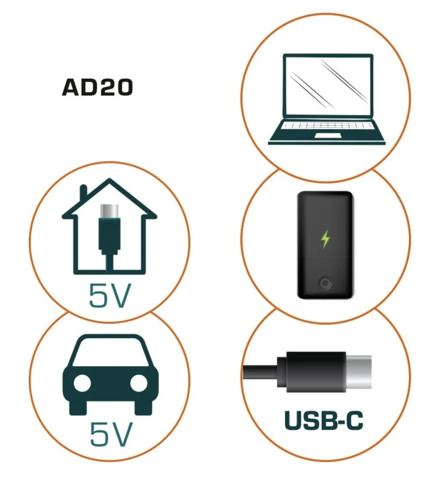 ALPENHEAT CIRCULATION VYSÚŠAČ A VYHRIEVAČ OBUVI 5V USB-C