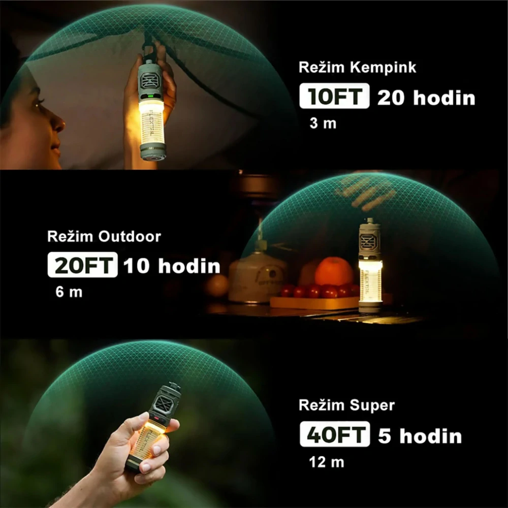 Flextail TINY Repeller S odpudzovač komárov